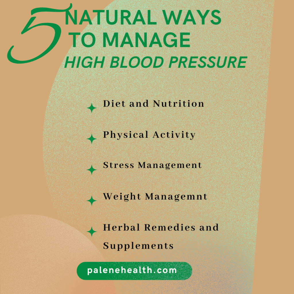  Image illustrating 5 natural ways to manage high blood pressure: regular physical activity, a balanced diet with low sodium, stress reduction techniques, weight management, and increased intake of potassium-rich foods for improved cardiovascular health.